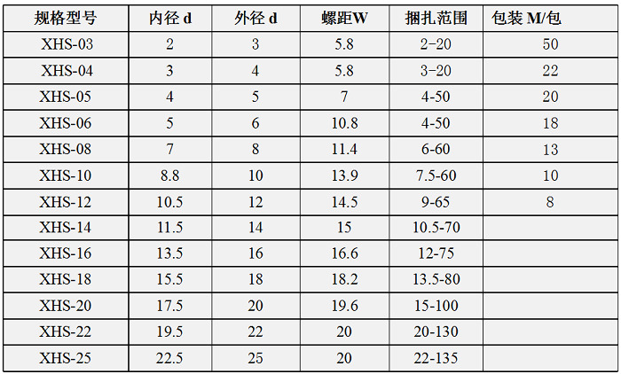 缠绕管规格