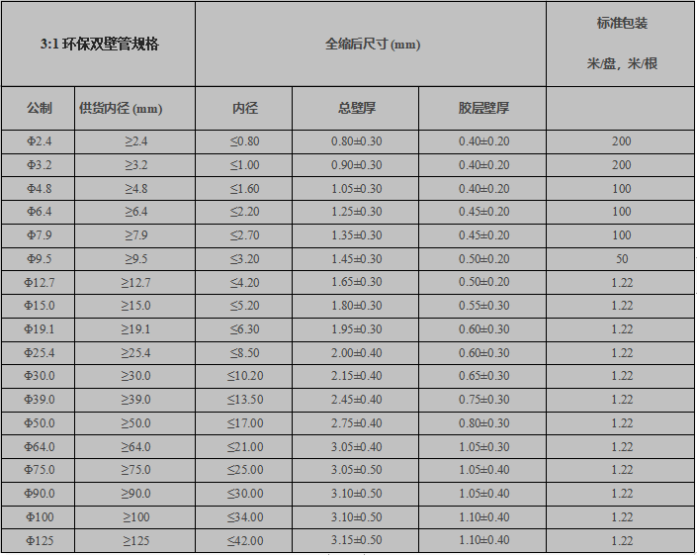 双壁热缩管规格表